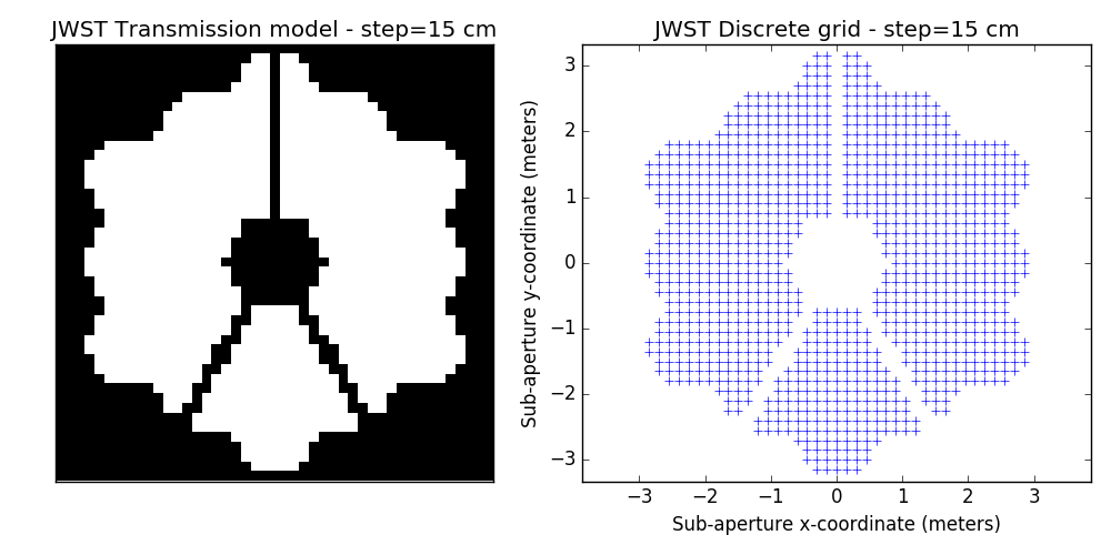 JWST_discrete_model_15.png