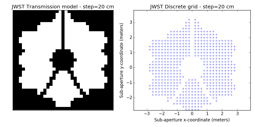 JWST_discrete_model_20.png