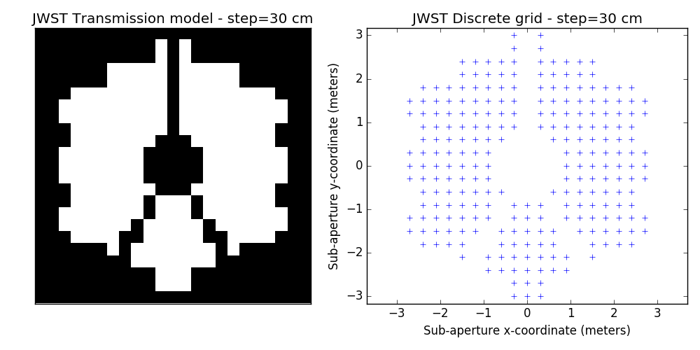 JWST_discrete_model_30.png