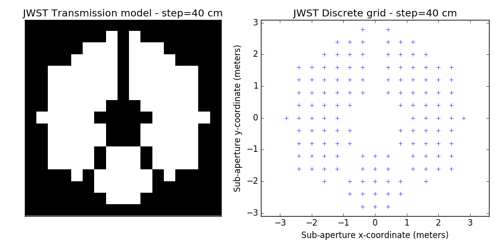 JWST_discrete_model_40.png
