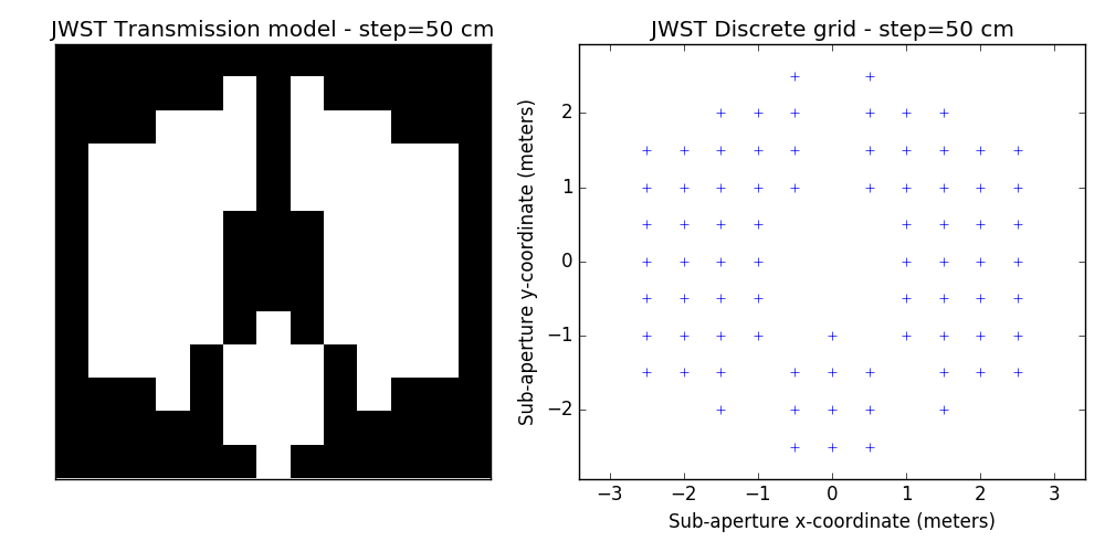 JWST_discrete_model_50.png